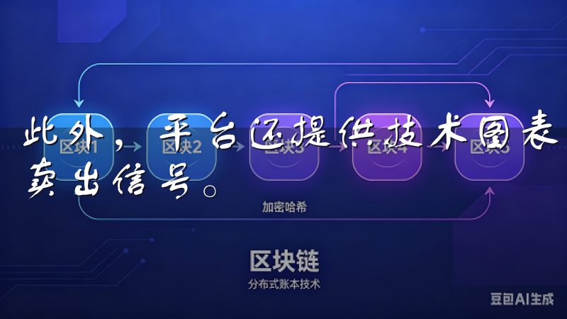 此外，平台还提供技术图表和指标，帮助用户识别潜在的买入和卖出信号。