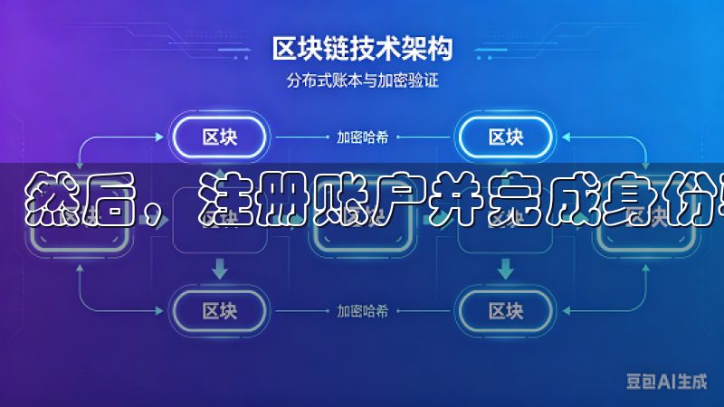 然后，注册账户并完成身份验证。