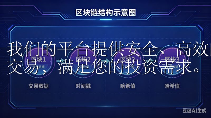 我们的平台提供安全、高效的交易环境，支持多种主流数字货币交易，满足您的投资需求。