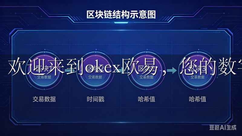 欢迎来到okex欧易，您的数字资产交易平台。