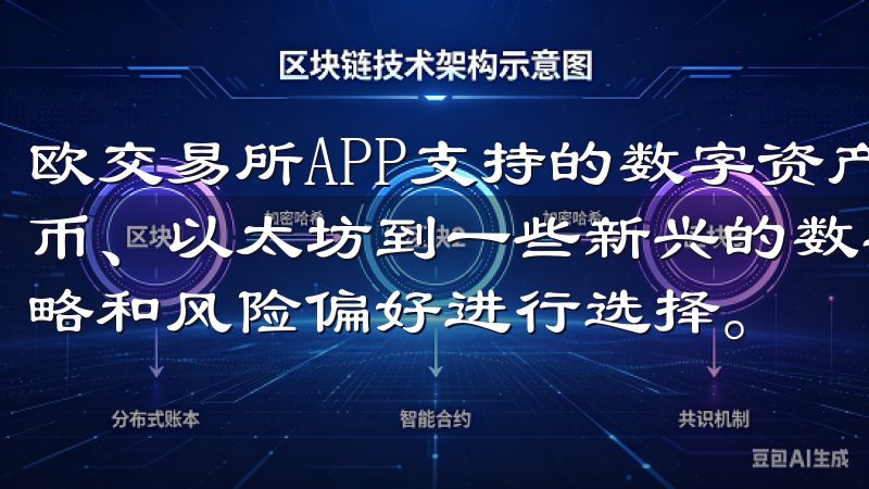 欧交易所APP支持的数字资产种类繁多，涵盖了从主流的比特币、以太坊到一些新兴的数字资产，用户可以根据自己的投资策略和风险偏好进行选择。