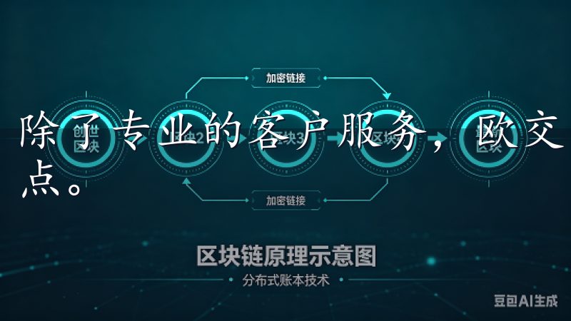 除了专业的客户服务，欧交易所APP的技术支持也是其一大亮点。