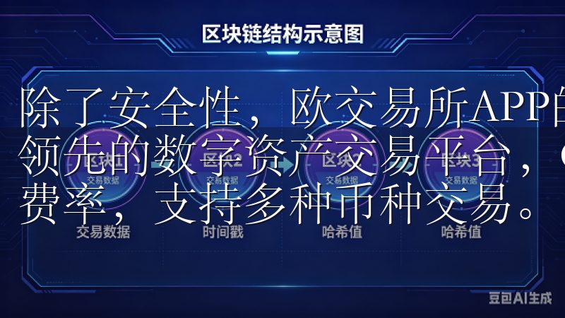 除了安全性，欧交易所APP的便捷性也是其一大亮点作为全球领先的数字资产交易平台，OKEx提供低至0.10%的手续费率，支持多种币种交易。