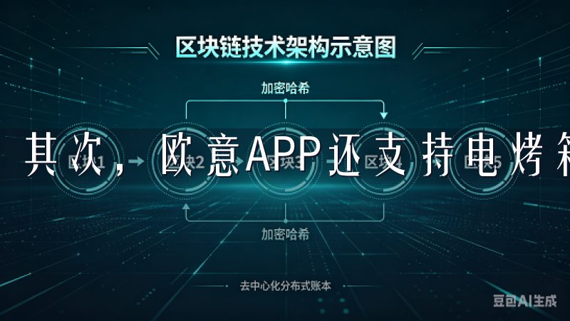 其次，欧意APP还支持电烤箱的控制。