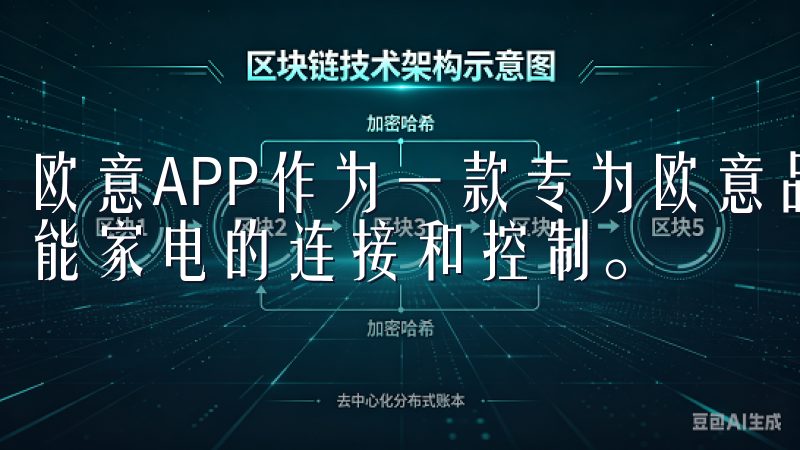 欧意APP作为一款专为欧意品牌设计的应用程序，支持多种智能家电的连接和控制。
