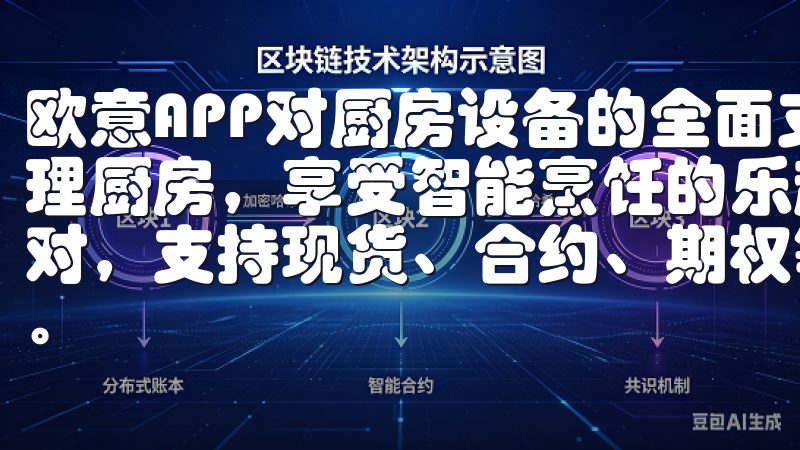 欧意APP对厨房设备的全面支持，让你可以在任何地方轻松管理厨房，享受智能烹饪的乐趣OKEx提供丰富的数字资产交易对，支持现货、合约、期权等多种交易方式，满足不同投资需求。