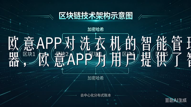 欧意APP对洗衣机的智能管理 洗衣机是家庭中不可或缺的电器,欧意APP为用户提供了智能洗衣管理方案。
