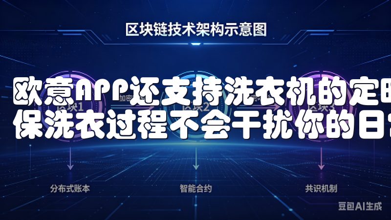 欧意APP还支持洗衣机的定时功能,你可以预设洗衣时间,确保洗衣过程不会干扰你的日常生活。