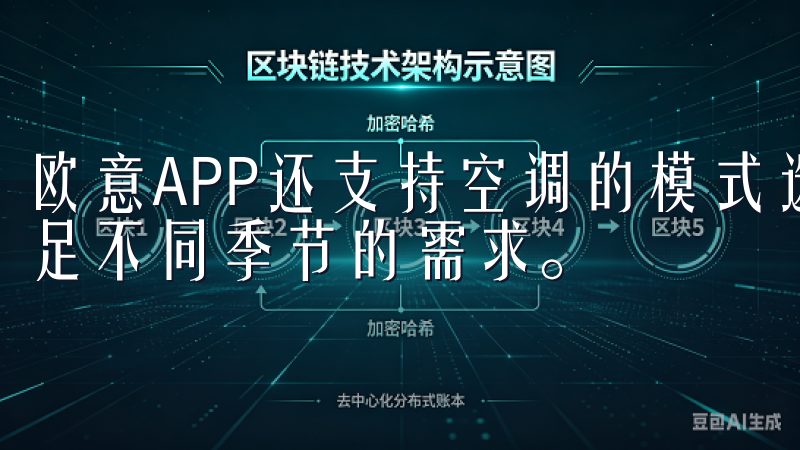 欧意APP还支持空调的模式选择，如制冷、制热、除湿等，满足不同季节的需求。