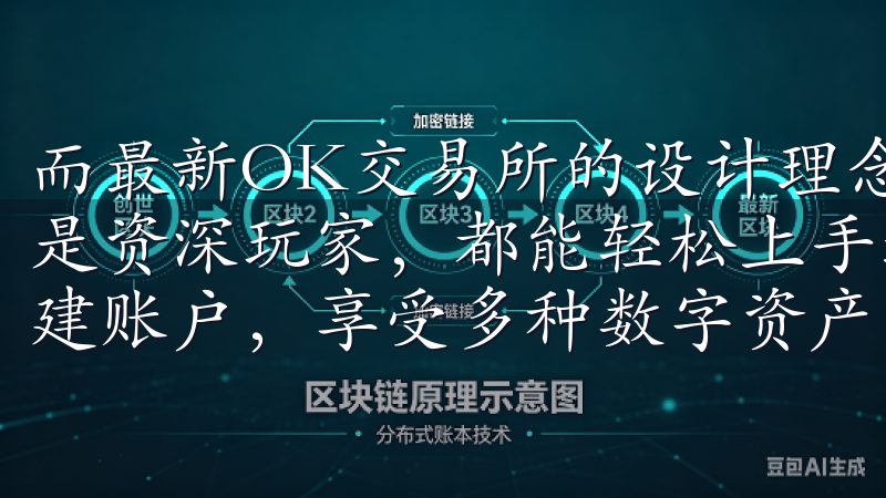 而最新OK交易所的设计理念则非常注重用户体验，您是新手还是资深玩家，都能轻松上手通过简便的注册流程，您可以轻松创建账户，享受多种数字资产交易服务。