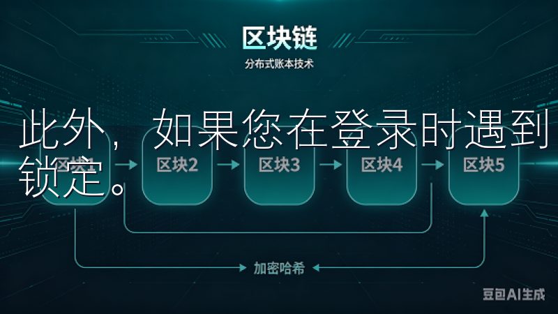 此外，如果您在登录时遇到问题，可能是由于密码错误或账户被锁定。