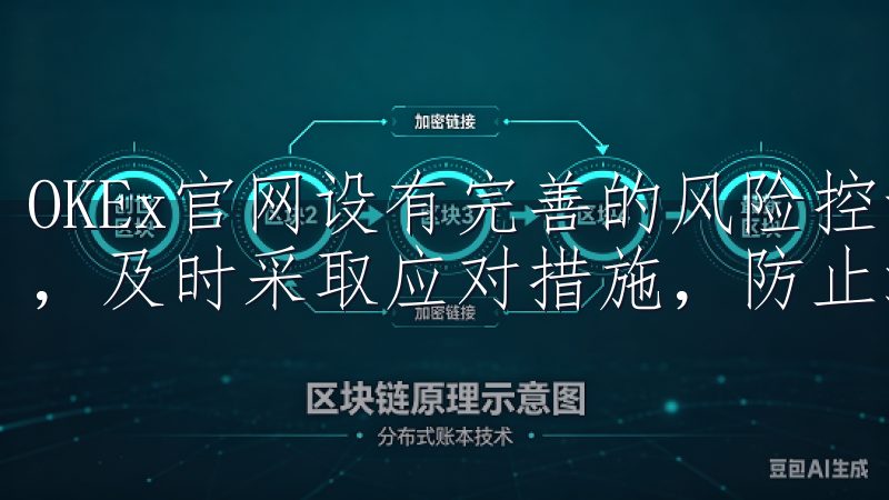 OKEx官网设有完善的风险控制体系,实时监控异常交易行为,及时采取应对措施,防止潜的安全威胁。