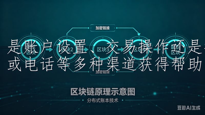 是账户设置、交易操作还是技术故障，用户都可以线聊天、邮件或电话等多种渠道获得帮助。