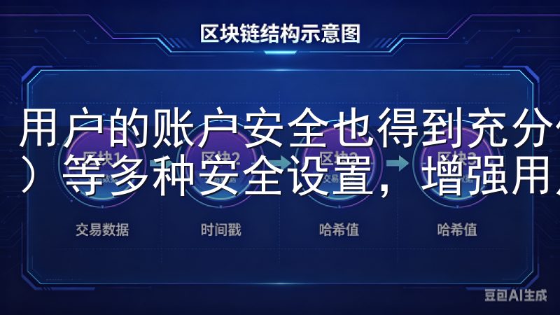 用户的账户安全也得到充分保障,平台支持双因素认证(2FA)等多种安全设置,增强用户账户的安全性。