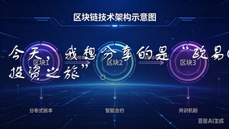 今天，我想分享的是“欧易OKX官网入口：开启您的数字货币投资之旅”。