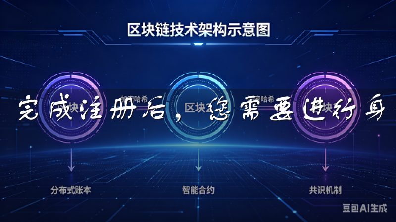 完成注册后，您需要进行身份验证以提高账户安全性。
