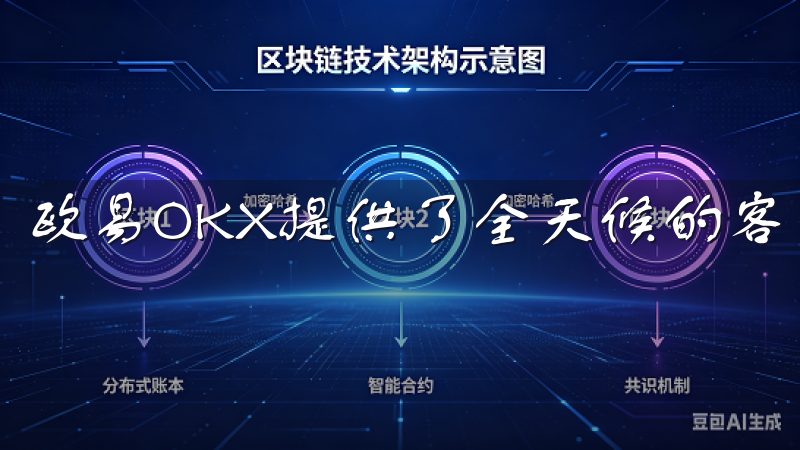 欧易OKX提供了全天候的客户支持服务。
