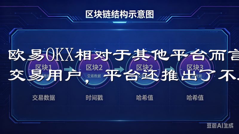 欧易OKX相对于其他平台而言，手续费相对较低，且对于高频交易用户，平台还推出了不同的手续费折扣政策。