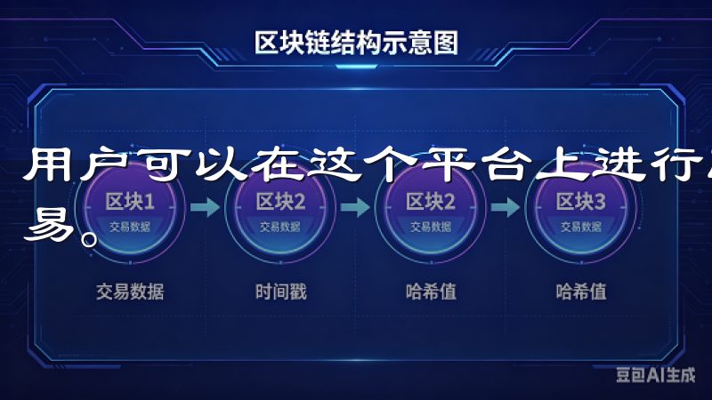 用户可以在这个平台上进行比特币、以太坊等多种数字货币的交易。
