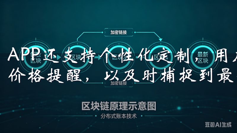 APP还支持个性化定制，用户可以根据自己的投资组合，设定价格提醒，以及时捕捉到最佳交易机会。