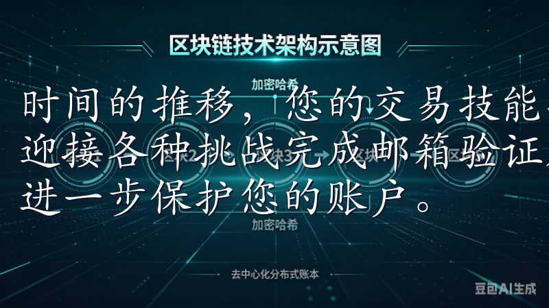 时间的推移，您的交易技能将愈加精湛，能够复杂的市场环境中迎接各种挑战完成邮箱验证后，建议启用两步验证（2FA）以进一步保护您的账户。