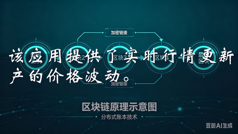 该应用提供了实时行情更新功能，用户可以随时随地查看各类资产的价格波动。