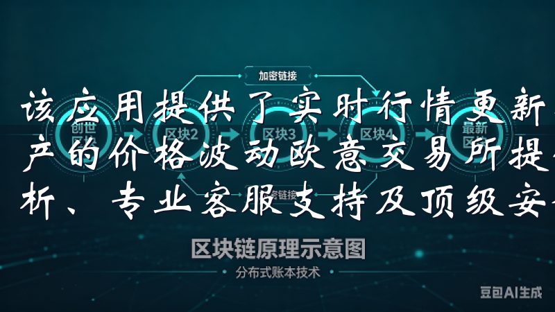 该应用提供了实时行情更新功能，用户可以随时随地查看各类资产的价格波动欧意交易所提供多种加密货币交易对、实时行情分析、专业客服支持及顶级安全保障。
