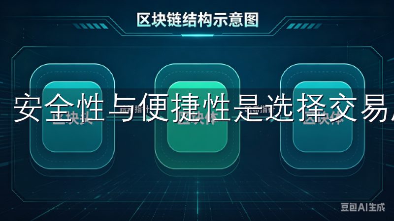 安全性与便捷性是选择交易所的两大核心因素。