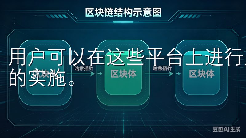 用户可以在这些平台上进行虚拟货币的买卖、投资以及交易策略的实施。