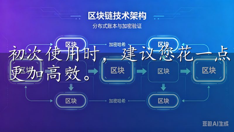 初次使用时，建议您花一点时间熟悉各个功能，以便实际交易中更加高效。