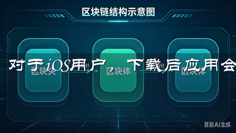对于iOS用户，下载后应用会自动安装，无需额外操作。
