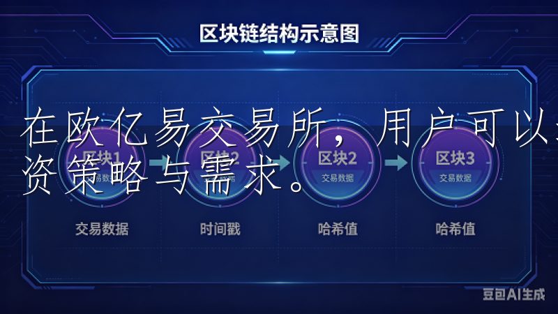 在欧亿易交易所，用户可以选择多种交易方式，以适应不同的投资策略与需求。
