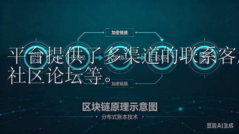 平台提供了多渠道的联系客服服务，包括在线客服、邮件支持和社区论坛等。