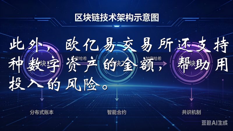 此外，欧亿易交易所还支持定投功能，用户可以设定定期购买某种数字资产的金额，帮助用户养成良好的投资习惯，减少一次性投入的风险。