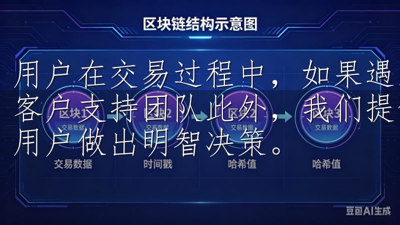 用户在交易过程中，如果遇到任何问题，可以随时联系欧亿易的客户支持团队此外，我们提供丰富的财经资讯与交易指南，帮助用户做出明智决策。