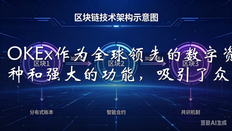 OKEx作为全球领先的数字资产交易平台，以其丰富的交易品种和强大的功能，吸引了众多用户。