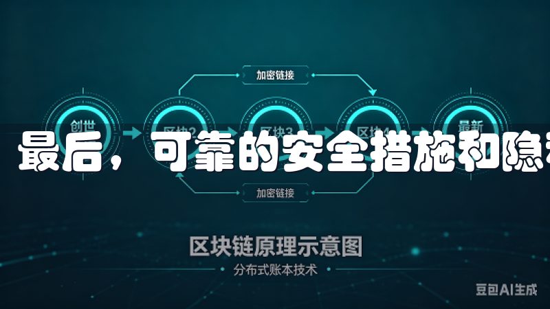 最后，可靠的安全措施和隐私保护机制令投资者更加安心。