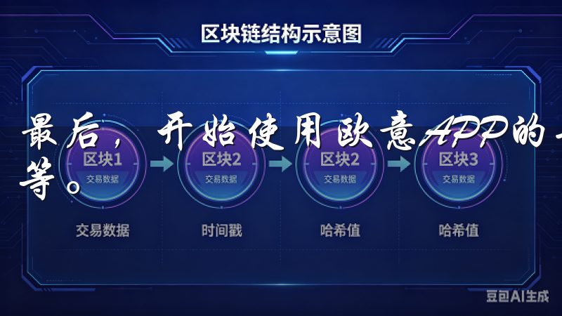 最后，开始使用欧意APP的丰富功能，如智能推荐、数据分析等。