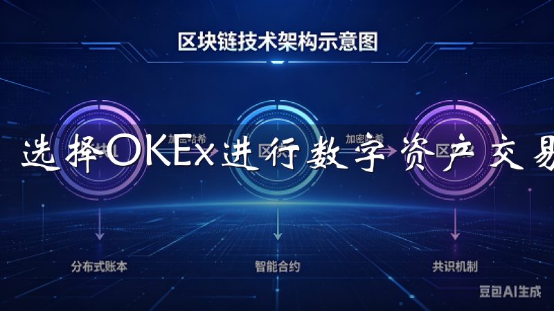 选择OKEx进行数字资产交易有多方面的原因。