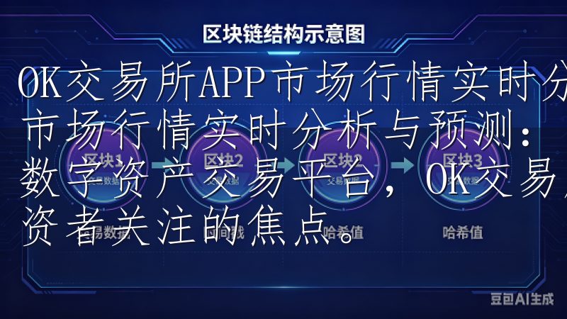 OK交易所APP市场行情实时分析与预测 OK交易所APP市场行情实时分析与预测：比特币的未来走势 作为全球领先的数字资产交易平台，OK交易所APP的市场行情分析一直是投资者关注的焦点。