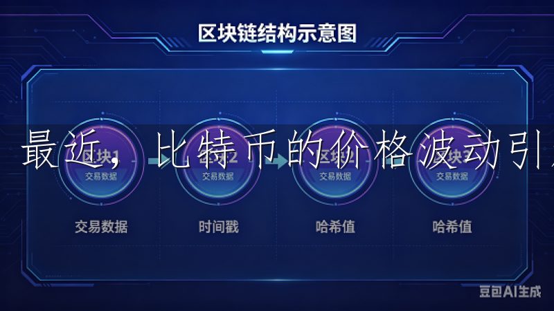 最近，比特币的价格波动引起了广泛的讨论。