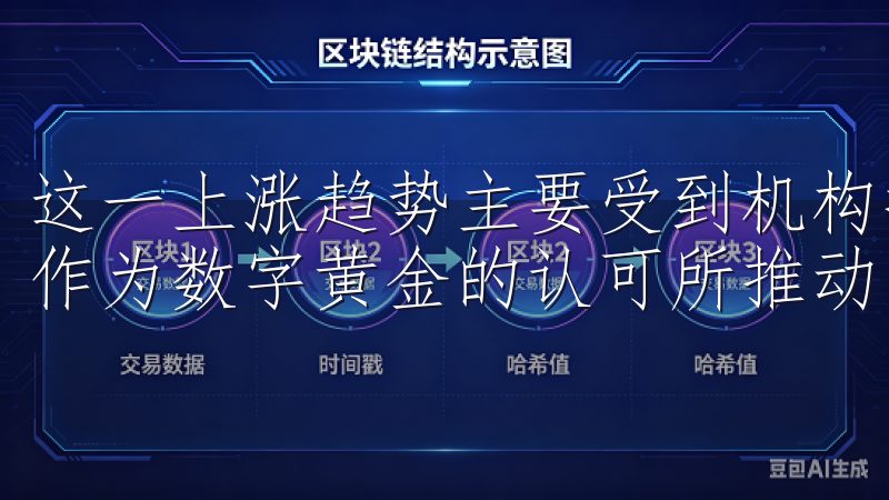 这一上涨趋势主要受到机构投资者的大量买入以及市场对比特币作为数字黄金的认可所推动。