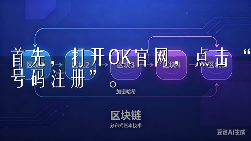 首先，打开OK官网，点击“注册”按钮，然后选择“使用手机号码注册”。