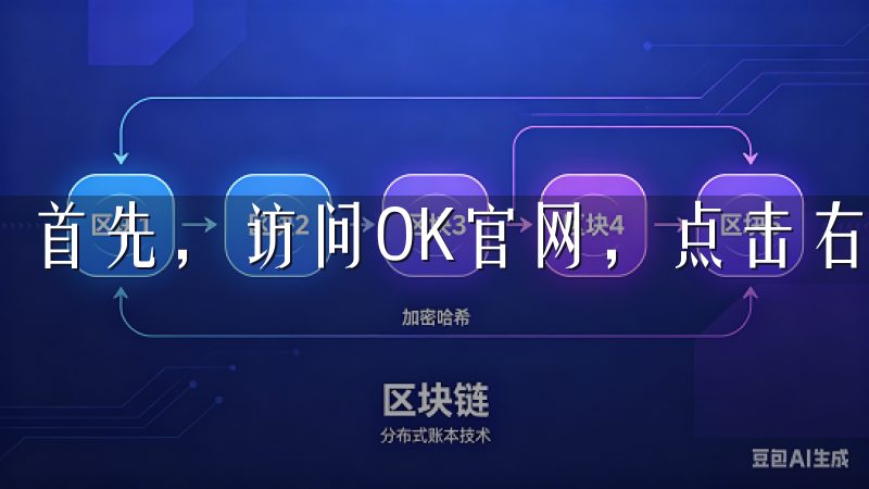 首先，访问OK官网，点击右上角的“注册”按钮。