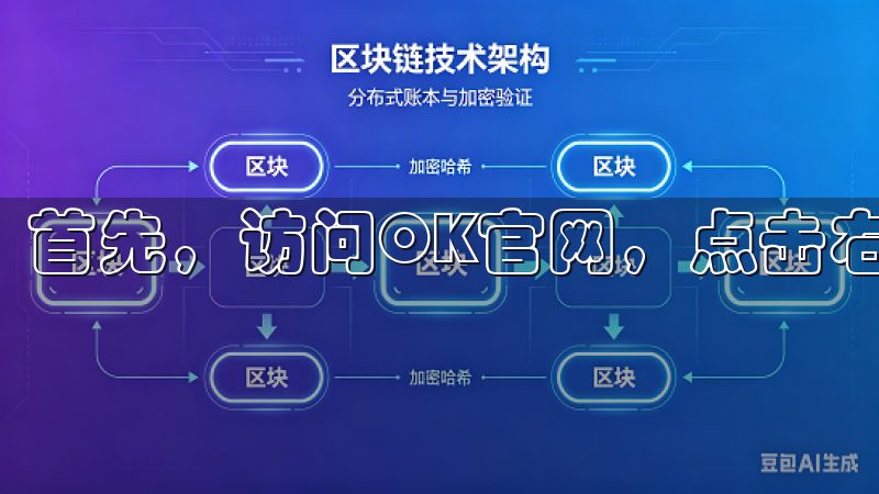 首先，访问OK官网，点击右上角的“注册”按钮。