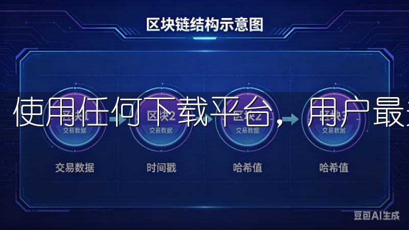 使用任何下载平台，用户最关心的自然是安全性。