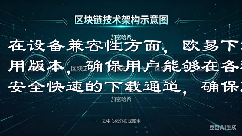 在设备兼容性方面，欧易下载会根据不同操作系统提供相应的应用版本，确保用户能够在各种设备上都能顺畅地下载和使用应用安全快速的下载通道，确保您的设备安全。