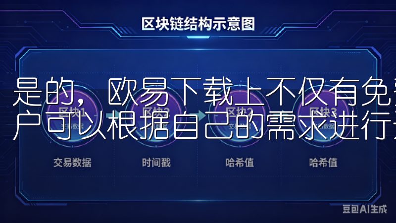 是的，欧易下载上不仅有免费的应用，也有一些收费的应用，用户可以根据自己的需求进行选择。