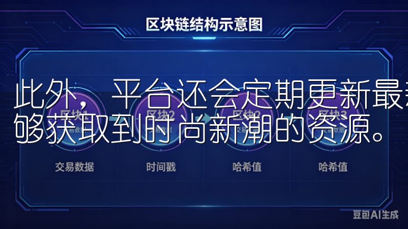 此外，平台还会定期更新最新和最热门的应用推荐，让你始终能够获取到时尚新潮的资源。