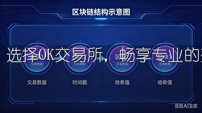 选择OK交易所，畅享专业的交易体验。